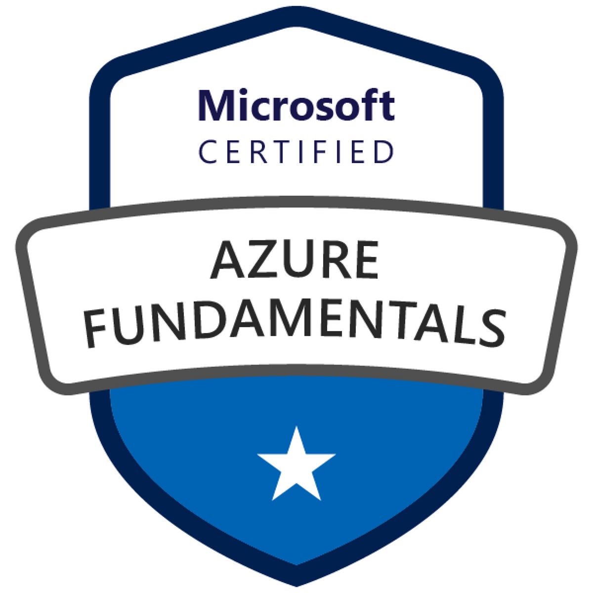 Azure Fundamentals